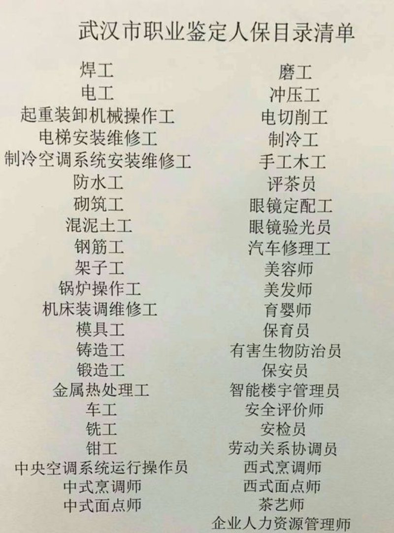 锅炉设备和附件的维护保养分为哪几类?日常保养与定期检修全解